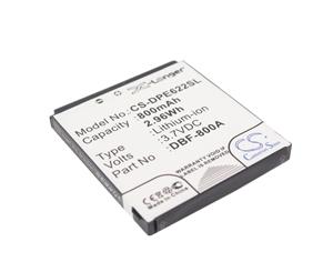 Doro PhoneEasy 520 520x 606 606GSM 613 621 622 622GSM 623 624 626 631 632 DBF-800A DBF-800B DBF-800C DBF-800D Replacement Battery