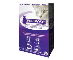 Feliway Refill