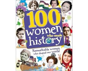 100 Women Who Made History  Remarkable Women Who Shaped Our World