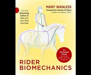 Rider Biomechanics  An Illustrated Guide