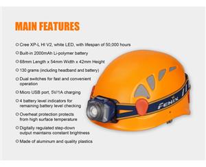 Fenix HL40R 600 Lumen USB rechargeable Rotary Focusing Headlamp