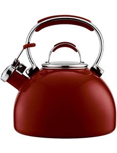 Kettle 1.9L