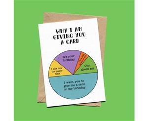 The Birthday Pie Chart Card