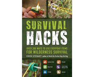 Survival Hacks  Over 200 Ways to Use Everyday Items for Wilderness Survival