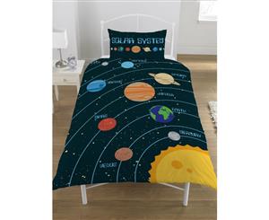 Solar System Single Panel Duvet Set (KCSSSP001UK1)