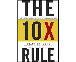 The 10X Rule  The Only Difference Between Success and Failure