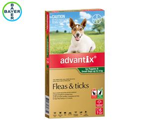 Advantix Flea & Tick Treatment For Dogs 0-4kg 6pk