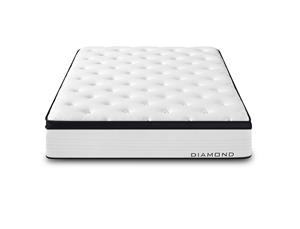 Euro Top Pocket Spring King Bed Mattress