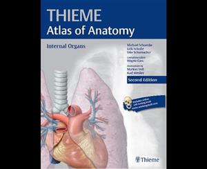 Internal Organs  Thieme Atlas of Anatomy  2nd Edition