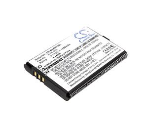 New Nintendo 3DS KTR-003 MWH710A01 Replacement Battery