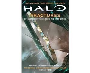 Fractures  Halo