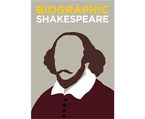 Biographic  Shakespeare