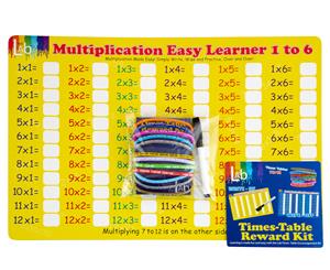 The Lab Wipe Clean Times Table Reward Kit