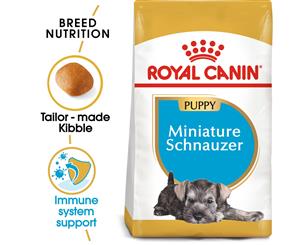 Royal Canin Canine Miniature Schnauzer Junior Puppy Food 1.5kg