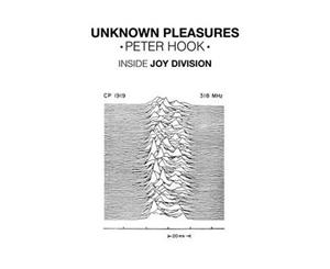 Unknown Pleasures  Inside Joy Division