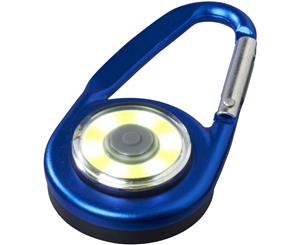 Bullet The Eye Carabiner Cob Light (Royal Blue) - PF1110