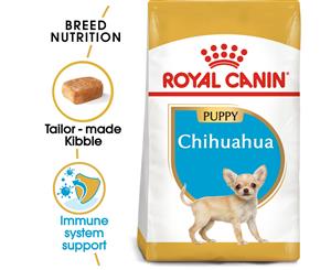 Royal Canin Canine Chihuahua Junior Puppy Food 1.5kg