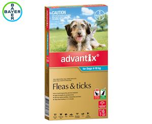 Advantix Flea & Tick Treatment For Dogs 4-10kg 6pk