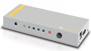 Alogic 5-Port HDMI 2.0 4K Switch with Wireless Remote