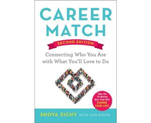 Career Match  Connecting Who You Are With What You'll Love To Do