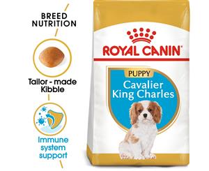 Royal Canin Canine Cavalier King Charles Junior Puppy Food 1.5kg