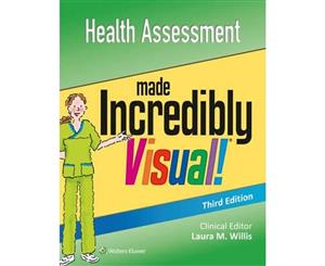 Health Assessment Made Incredibly Visual